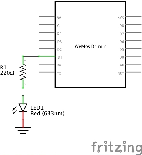 schema-tp2